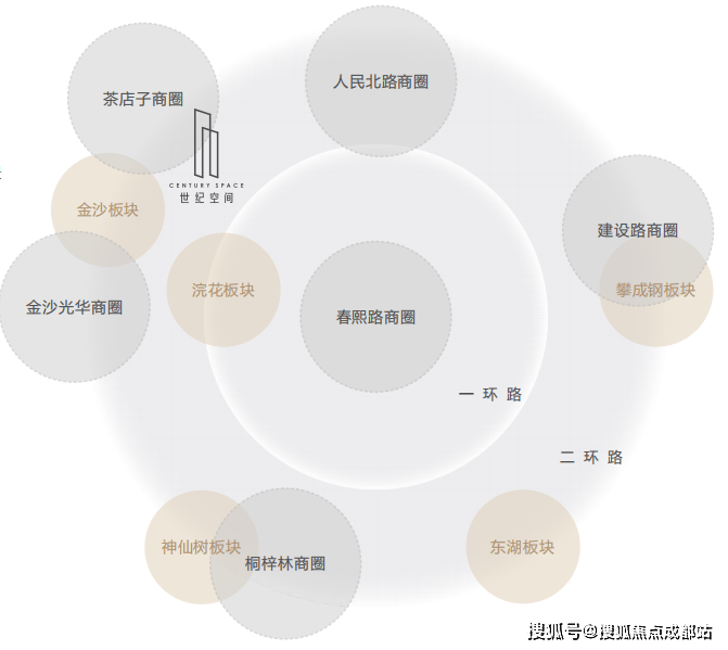 金沙娱乐- 金沙娱乐城- 澳门在线城成都【世纪空间】楼盘成交价格全新公布!还有售楼处电话、户型特色解析、特价房优惠信息等线上即可获取最新项目资料与户型图 。