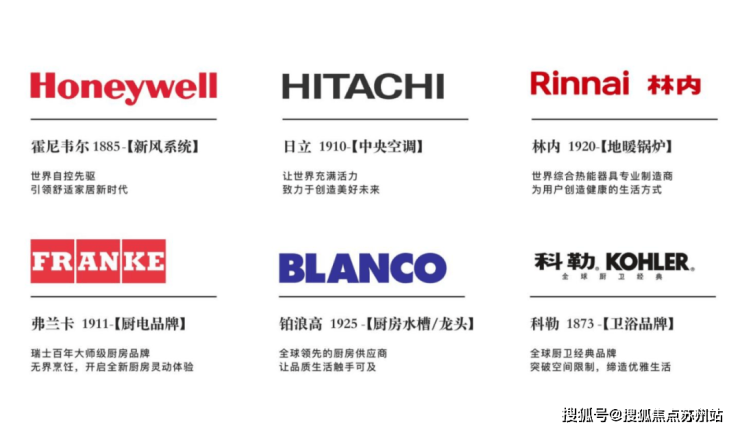 澳门人威尼斯官网浦发上品-浦发上品(上海)2024首页网站-浦发上品户型图价格户(图20)