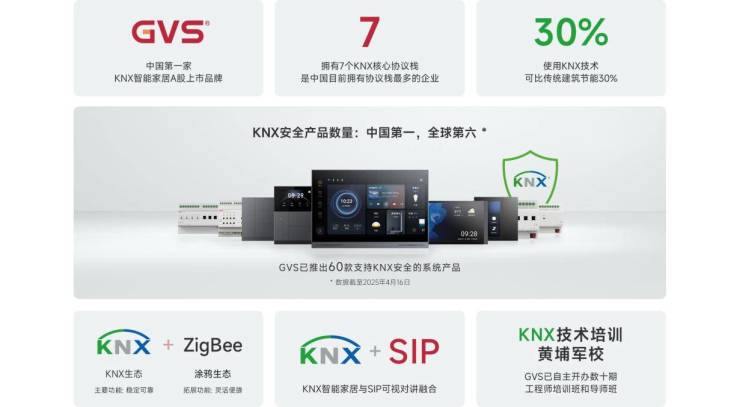 视声智能彭永坚：用安全开放的技术助力好房子建设及智慧人居升级(图2)