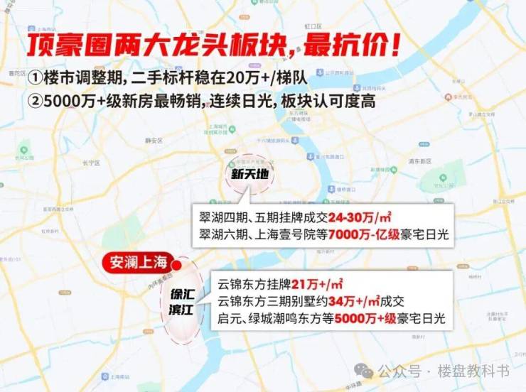 「安澜上海」售楼处│2026上海官方营销中心官网-楼盘详情-价格户型图地址配套交房时间咨询电话(图6)