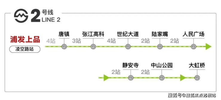 澳门人威尼斯官网浦发上品-浦发上品(上海)2024首页网站-浦发上品户型图价格户(图24)