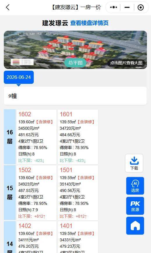 宁波建发璟云官方售楼处电话(宁波建发璟云)官方网站-营销中心欢迎您-楼盘详情最新价格-户型图-容积率202678售楼处(图4)
