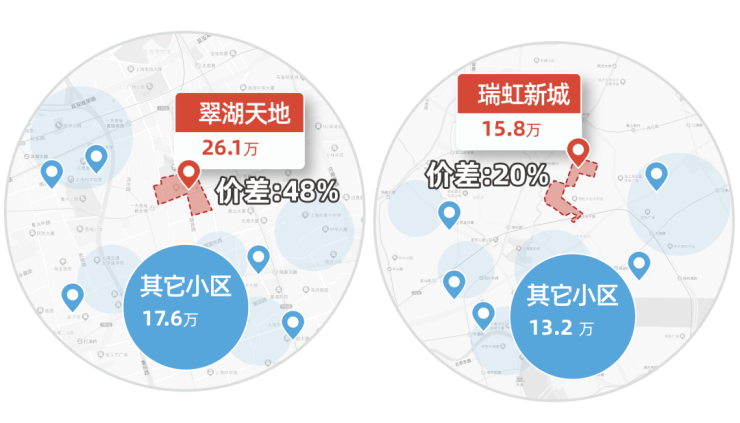 中國鐵建花語前灣上海花語前灣首頁網站丨花語前灣樓盤詳情戶型配套