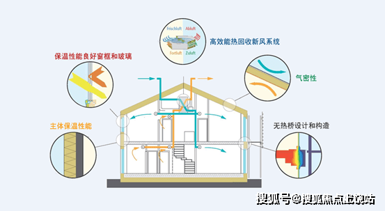 开云【kaiyun】的官方网站上海临港龙光天曜售楼处龙光天曜楼盘百科售楼处欢迎您电话(图9)