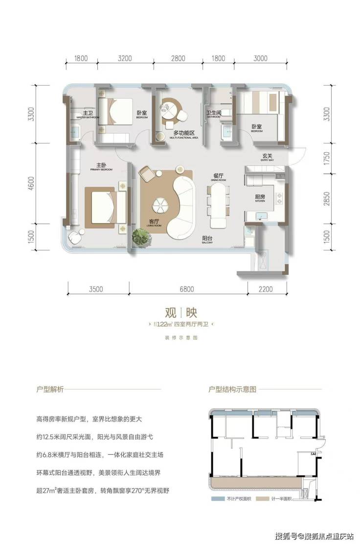 成都明信仕林台售楼处官方热线_开发商直售无中介_内部购房优惠_8月6日最新价格(图6)