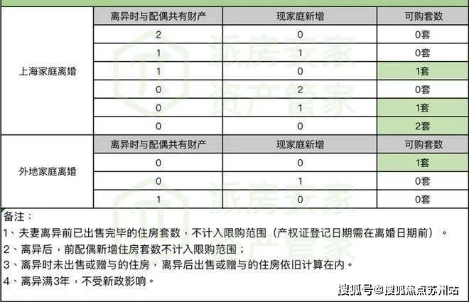 华体育hth官方平台新未来樾湖(售楼处)网站营销中心上海新未来樾湖售楼处欢迎您楼(图8)