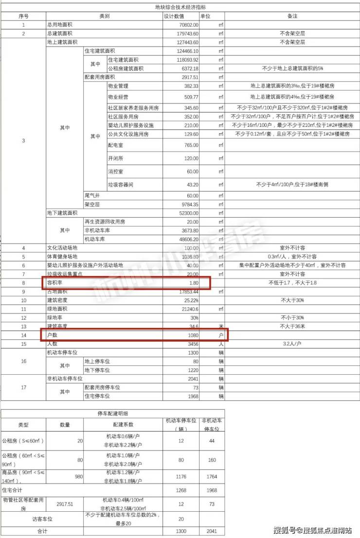 阳光房报价表图片