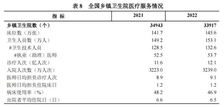 苏姓有多少人口_中国四百大姓氏人口及排名一览表!(2)