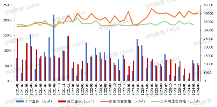 半岛电竞官网誉峯名门(售楼处24小时电话)誉峯名门户型价格誉峯名门售楼中心(图5)