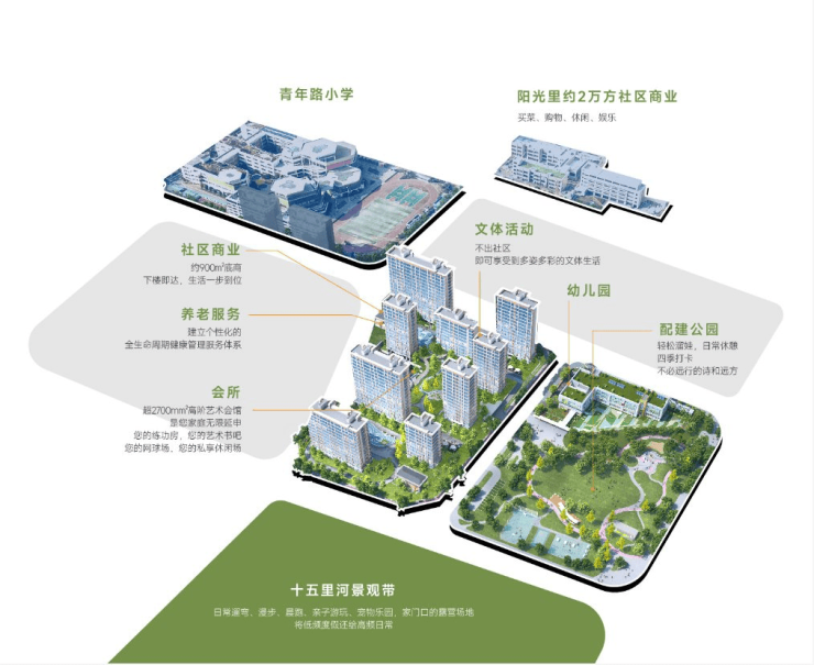 合肥城投观萃售楼部在哪里？地址、咨询电话和周边配套(图5)