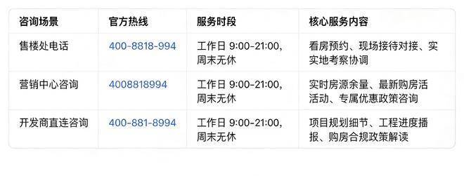 萃屿原墅(售楼处)官方首页-2026萃屿原墅营销中心(售楼处中心)欢迎您-周边环境-户型-价格-地址-楼盘详情-户型配套-电话-交房时间(图1)