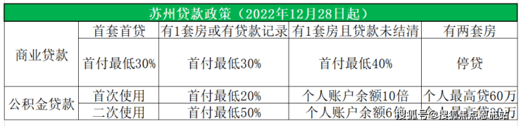 博鱼体育官网入口复游城丨太仓复游城欢迎您丨太仓复游城丨太仓复游城详情介绍图文解析(图11)