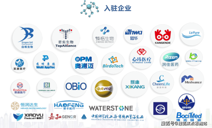 上海奉贤( 陕建名城映蓝)首页网站-最新房价-房型图-房价-户型-容积率(图5)