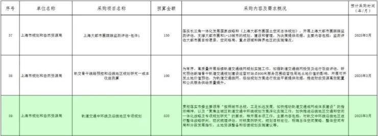 前滩东方湾售楼处电话-前滩东方湾销售中心-环境-户型-价格-地址-配套-电话-交房时间-配套-交房时间(图12)