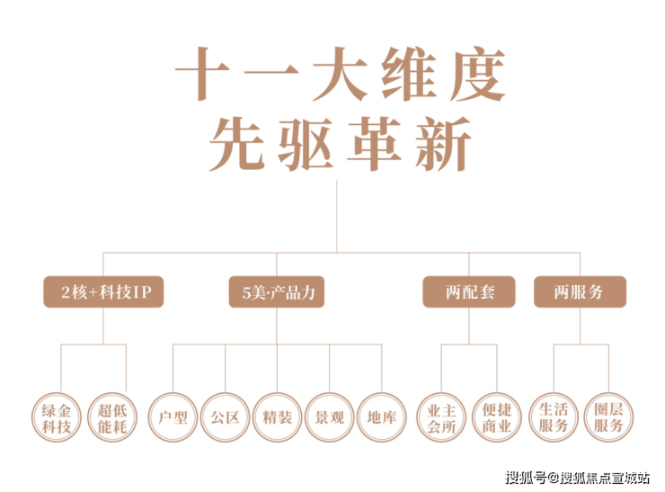 张江金茂府(售楼处)最新网站张江金茂府-售楼处欢迎您楼盘详情(图6)