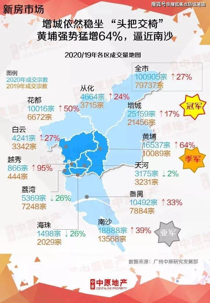 新塘奧園城市天地廣州新塘奧園城市樓盤詳情房價戶型容積率小區環境