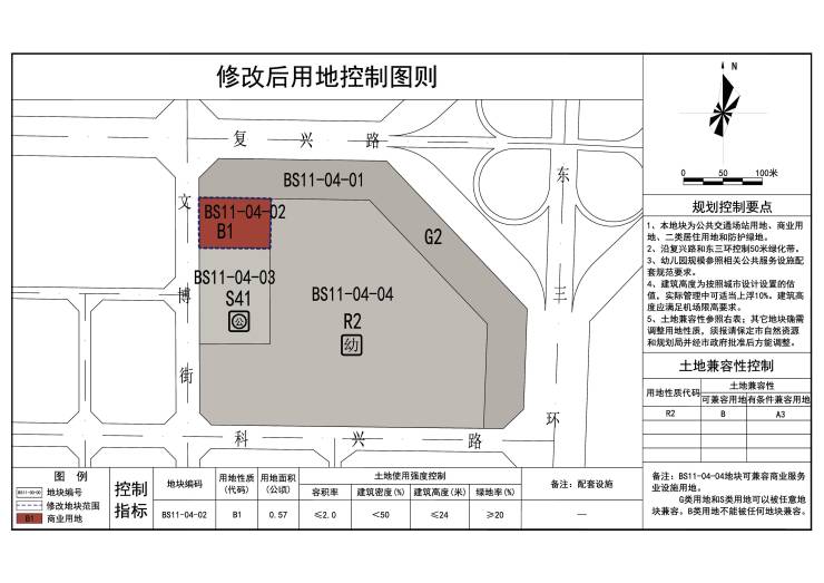 公告丨保定复兴路南、文博街东侧地块规划修改 用途为商业用地