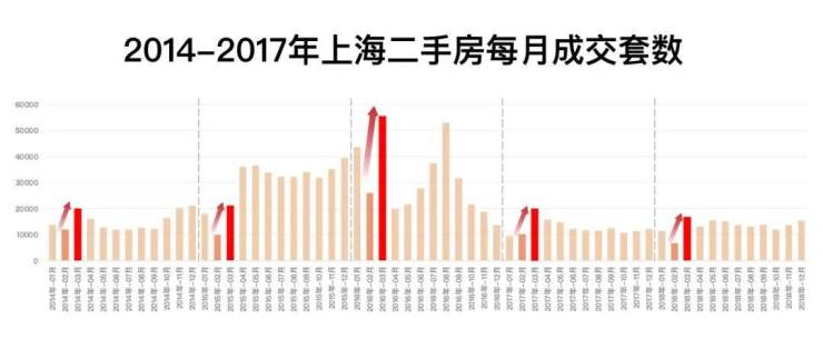 上海洞泾华发海上都荟最新在售动态楼盘详情房价面积户型
