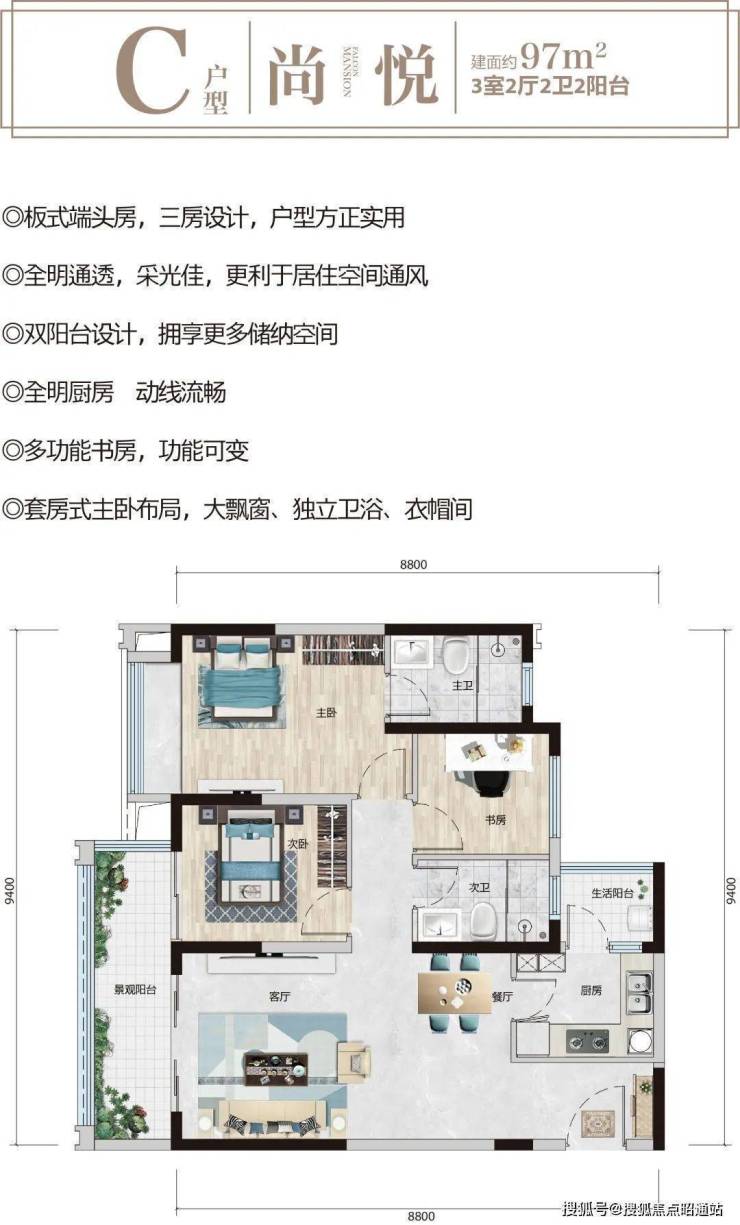 昆明富康城紫悅府怎麼樣詳解均價富康城紫悅府戶型圖與地段交通配套