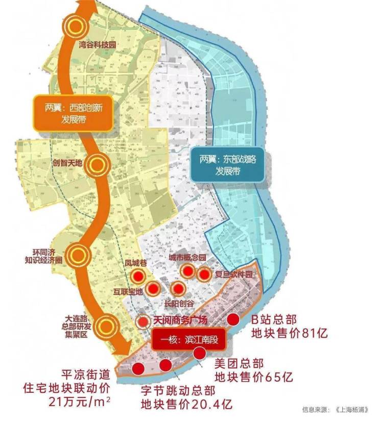 首创滨江壹号商住楼上海杨浦区首创滨江壹号楼盘详情