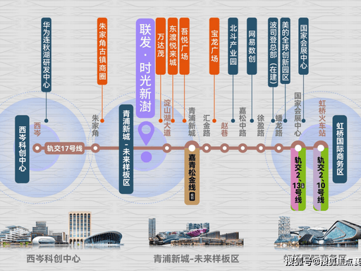 联发时光新澍【官方认证】售楼处电话_联发时光新澍营销中心24小时热线楼盘测评+最新房价速递(图12)