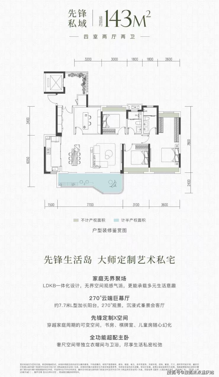 成都国贸人居启樾天玺售楼处官方热线_开发商直售无中介_内部购房优惠_8月6日最新价格(图5)