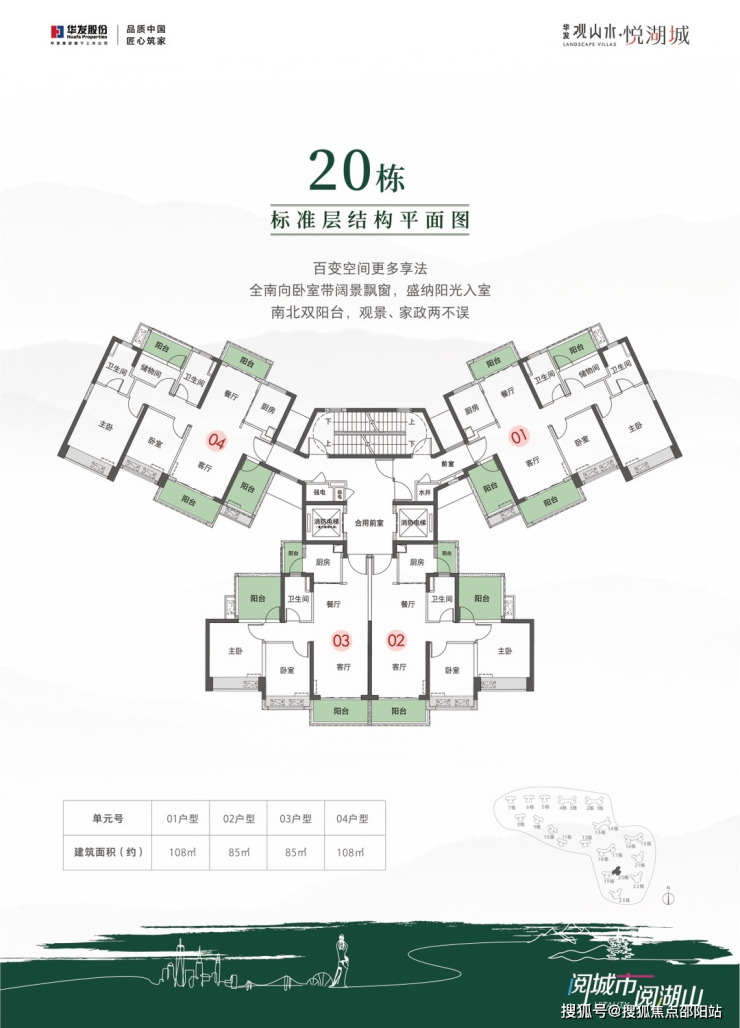 中山华发观山水售楼处电话热线华发观山水欢迎您首页网站楼盘详情