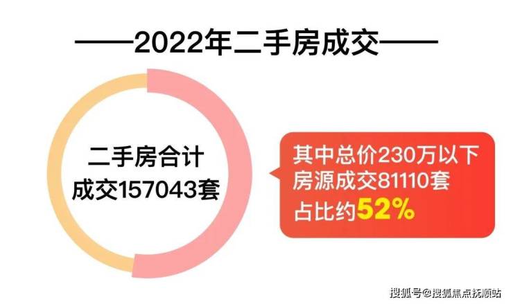 翠湖水岸售楼处首页网站上海青浦翠湖水岸为什么这么火、详解