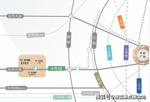 地鐵4號線貫穿東西,串聯1/2/7/9號眾多在運營地鐵線路;遠期規劃地鐵28