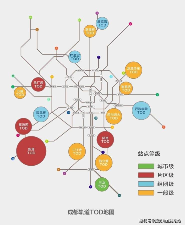 新都三河场地铁TOD规划图片