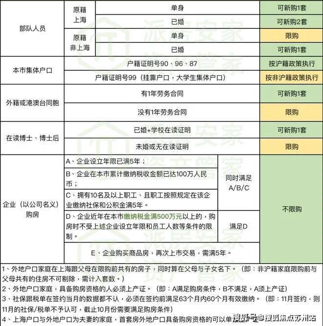 华体育hth官方平台新未来樾湖(售楼处)网站营销中心上海新未来樾湖售楼处欢迎您楼(图10)