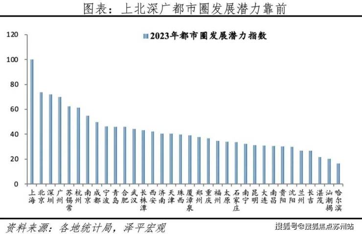 浦上悦庭(售楼处)首页网站售楼处苏州浦上悦庭售楼处欢迎您楼盘详情