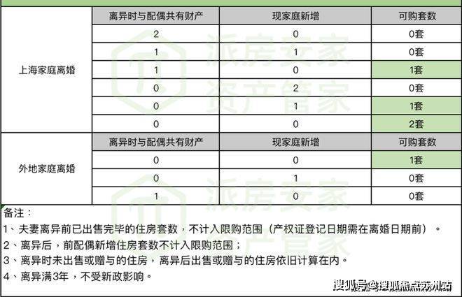 新湖绿城海上明月(售楼处24小时电话)楼盘详情-海上明月户型乐鱼app图-绿地长岛欢迎您(图24)