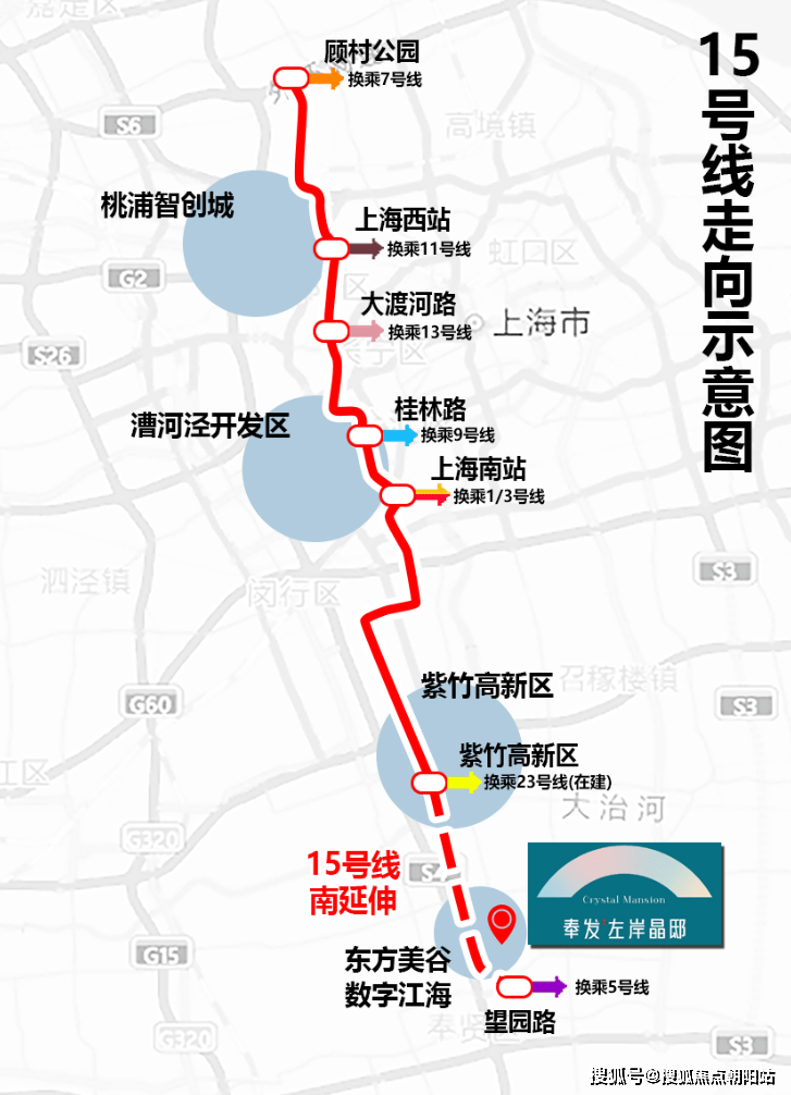 上海奉贤奉发左岸晶邸丨左岸晶邸线上咨询丨周边配套学校医疗商业生态