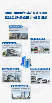 东莞哪些产业园有空中花园办公室?退台露台设计曝光(图6)