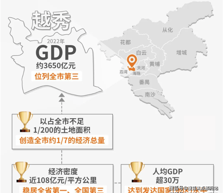 广州越秀公园前·君熙府@首页网站丨房价_户型_地址_楼盘详情 /售楼处