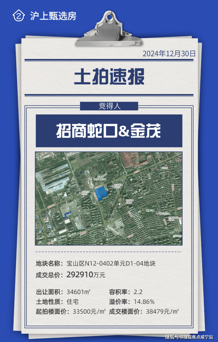招商序(2025·上海宝山招商序全面解读)楼盘详情-房价-户型-周边配套-交房时间-小区环境-咸宁搜狐焦点