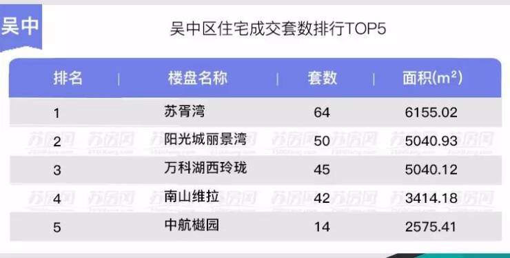 江山市排名_江山市第二人民医院(2)