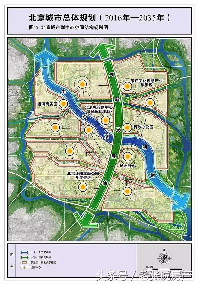 至2035年北京城市总体规划发布!顺义新城