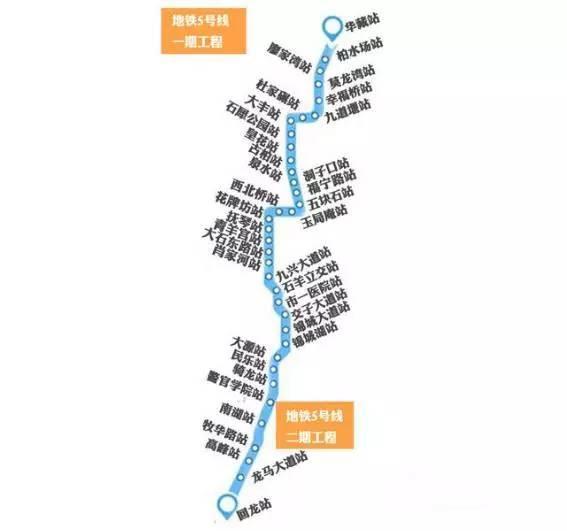 彭山青龙10号地铁图片