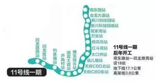 设有以下18个站 ▼ 5号线眉山延伸段 ▼ 原天府5号线彭山延伸线 成都