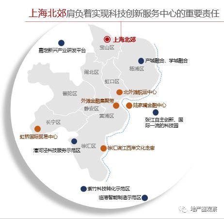 宝山五年蜕变计划北郊未来产业园构建宜居宜业产业新城