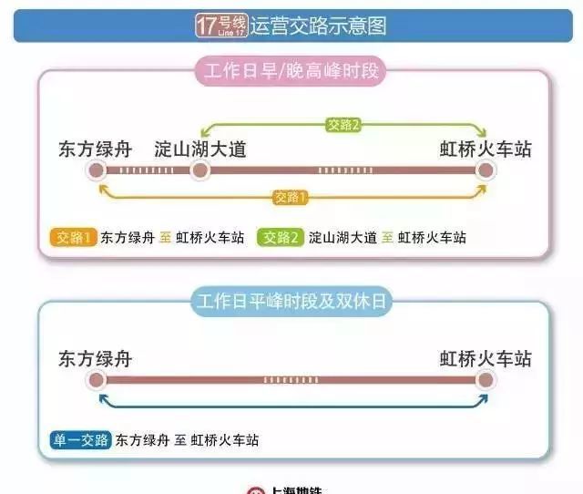 上海地铁17号线开通新青浦新面貌新格局