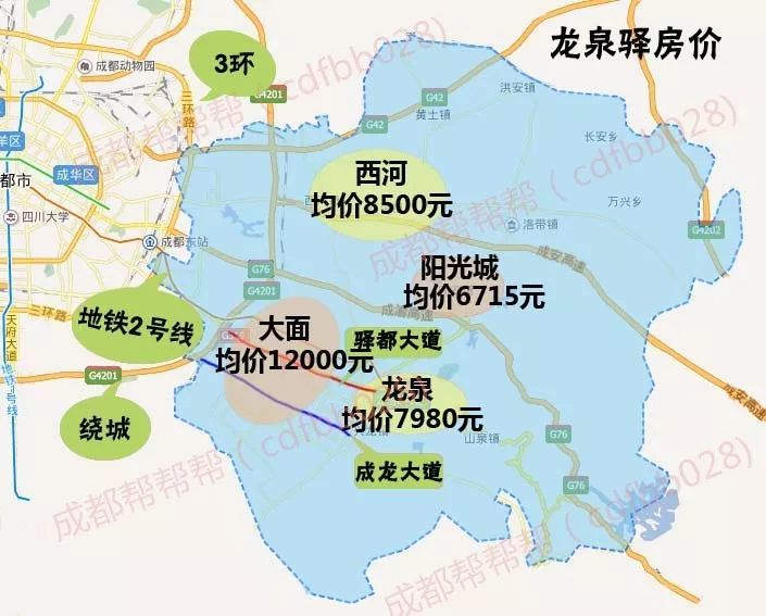 成都2月房价地图:主城区均价13854元/㎡,终于降了!