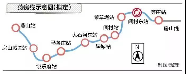 喜大普奔!影响北京2000多万人出行的20条新建