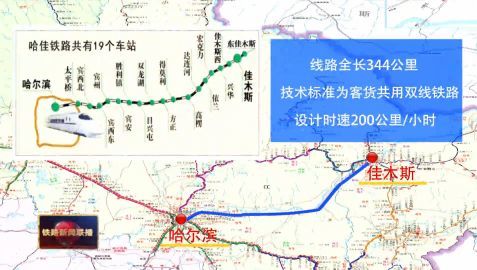 线路开通后,哈尔滨至佳木斯的车程将由7小时缩短至2个半小时.