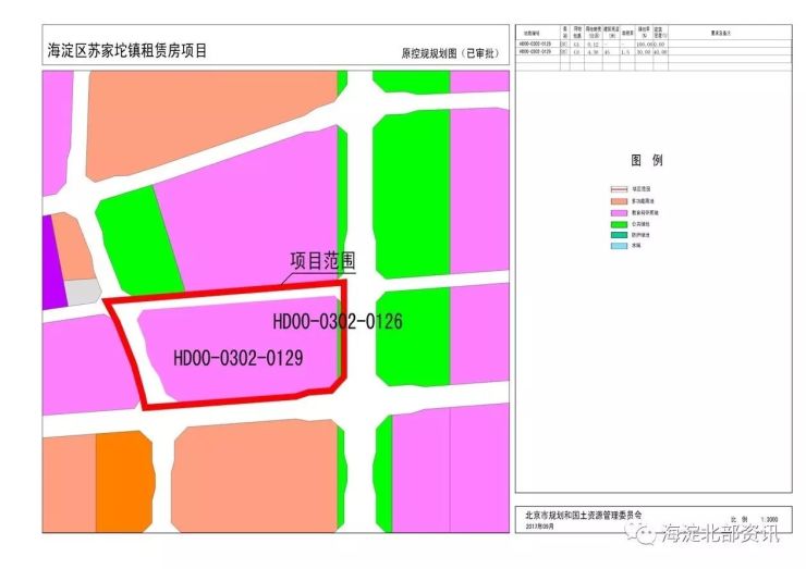 苏家坨镇规划图片