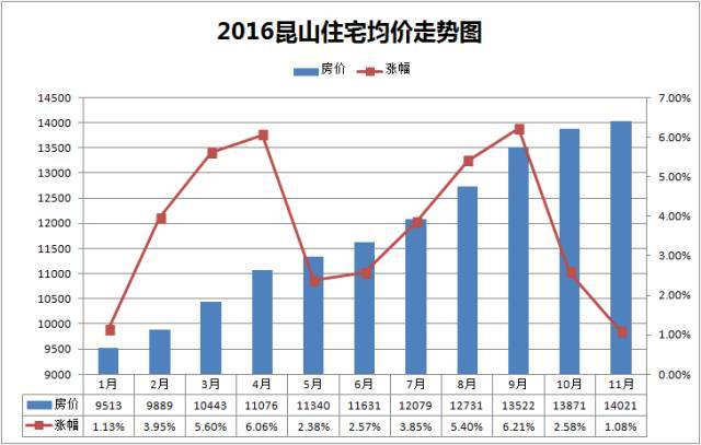 昆山人口减少_春节仅 699 还免费升级 1h车程住昆山5星 网红乐园,独家活动体验(2)