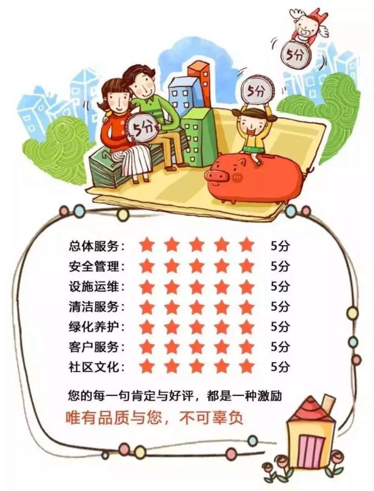 北京中海圣朝菲管理处物业周报,您了解一下~