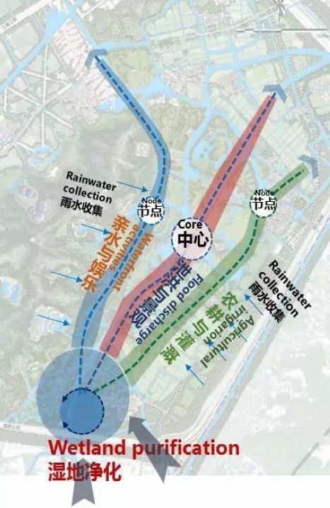 超震撼小港融入宁波中心城官方流出核心区最新规划蓝图